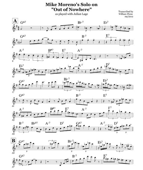 Here is a complete list of all the transcriptions on the site. . Jazz transcriptions pdf